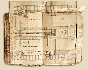 34. Hernaniko Fagollagako Aingura Errege Fabrikaren planoa. Jose Lizardiren planoei jarraiki burututako instalazioak (1750).