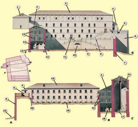 76. Views of St. Elmo's barracks (1853):1-Kitchen tower; 2-West wing; 3-North wing; 4-Latrine shed; 5-Cannon emplacement; 6-St. Elmo's Bastion; 7-Zurriola wall; 8-Upper courtyard; 9-Wash-houses; 10-Water tanks; 11-Access to ground floor dormitory; 12-Door to lower courtyard; 13-Door to back kitchen; 14-Straw shed; 15-Dormitories; 16-South wing; 17-Hearth; 18-Straw shed; 19-Access to lower courtyard; 20-Rampart in the Zurriola wall; 21-Vaulting of the tower; 22-Sea (high water).© Juan Antonio Sáez