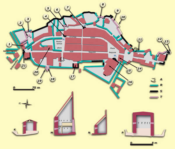 105. The fortification of Hernani during the Third Carlist War:1-Lizarraga Fort; 2-Cannon emplacement; 3-Santiagomendi Battery and Antonenea; 4-Tambor (N); 5-Cannon emplacement; 6-Battery for Astigarraga; 7-Tambor (N); 8-Battery for Orkolagagaña and Izarzagaña; 9-Barrenechea Fort; 10-Fosse; 11-Covered way to the spring; 12-Paissac Fort (P); 13-Fosse of the Paissac tower; 14-Town hall; 15-Tambor at the entrance to the church (M); 16-Parish church; 17-Bireben Fort; 18-Santo Domingo Fort; 19-Fosse; 20-Military hospital; 21-Tambor and gallery (K); A) Gate; R) Uncrenellated walls; S) Crenellated walls; T) Earthen parapets.© Juan Antonio Sáez