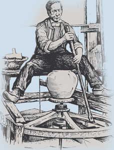 177. Breton potter with a wheel similar to the old one in Biarritz.© 